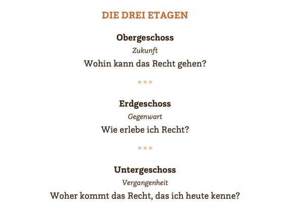 Was die  Remise wird